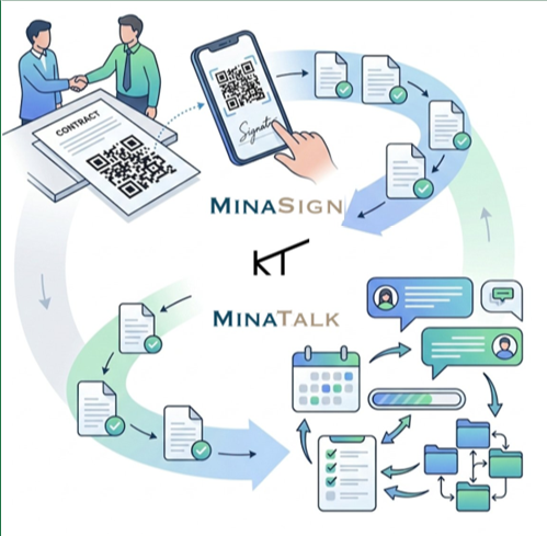 企業のイメージ画像