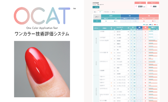 企業のイメージ画像