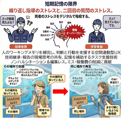 企業のイメージ画像