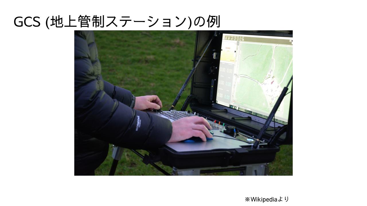 GCS (地上管制ステーション)の例