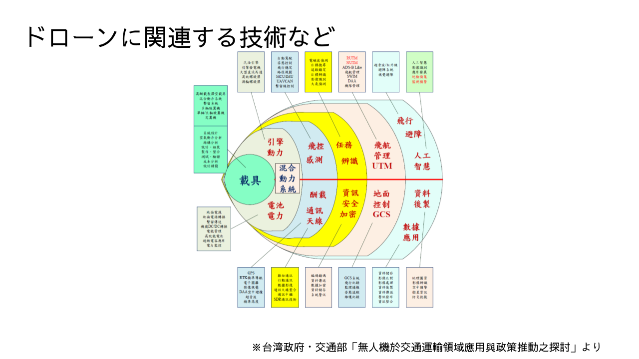 「領航盃」ウェブサイトより