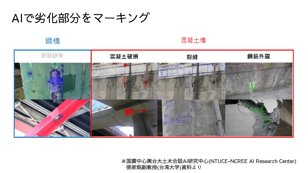 AIで劣化部分をマーキング