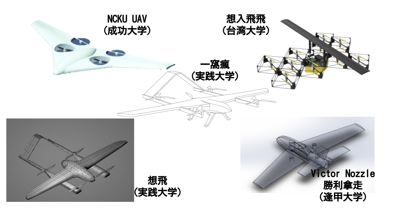 「領航盃」アイデア部門の優秀作品(各チームのプレゼン資料より)