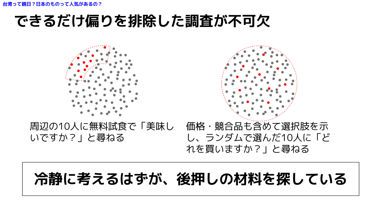 できるだけ偏りを排除した調査が不可欠