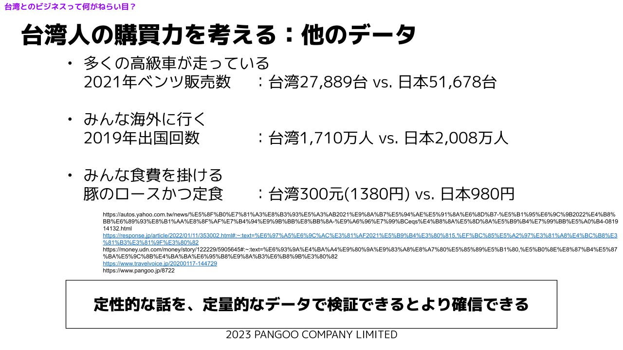 台湾人の購買力を考える：他のデータ