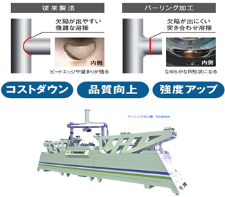 企業のイメージ画像