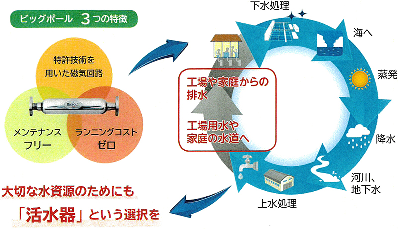 企業のイメージ画像