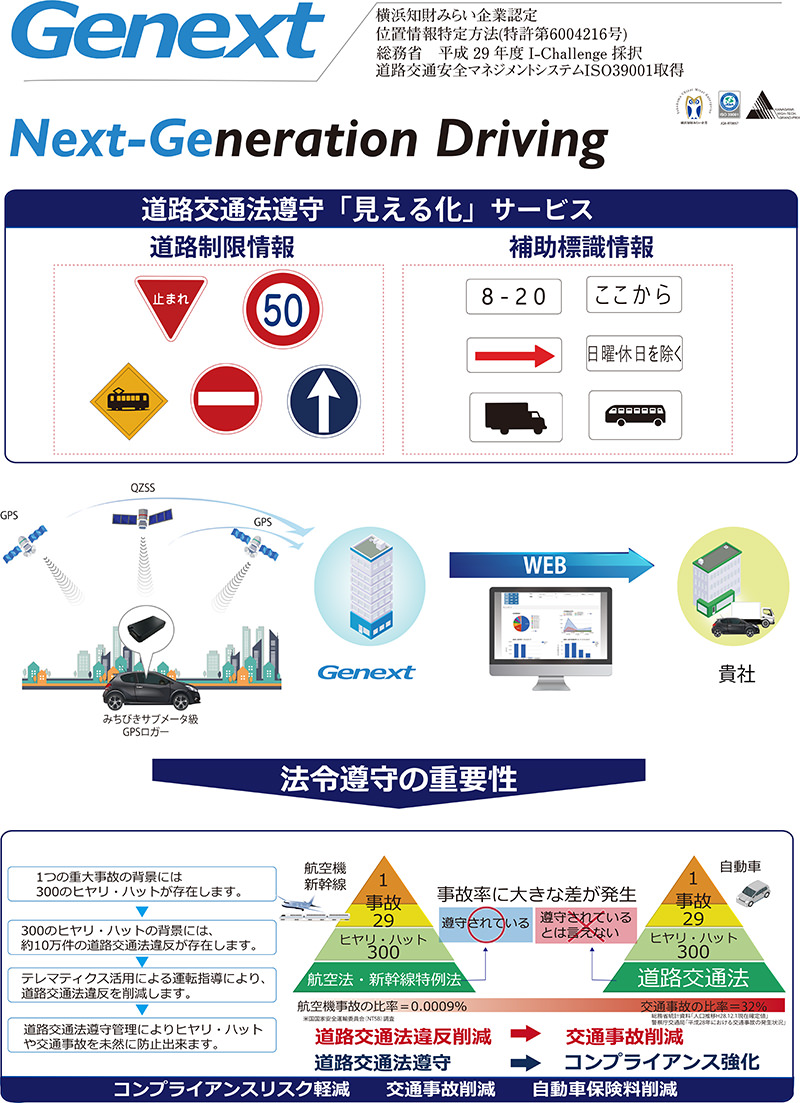 企業のイメージ画像