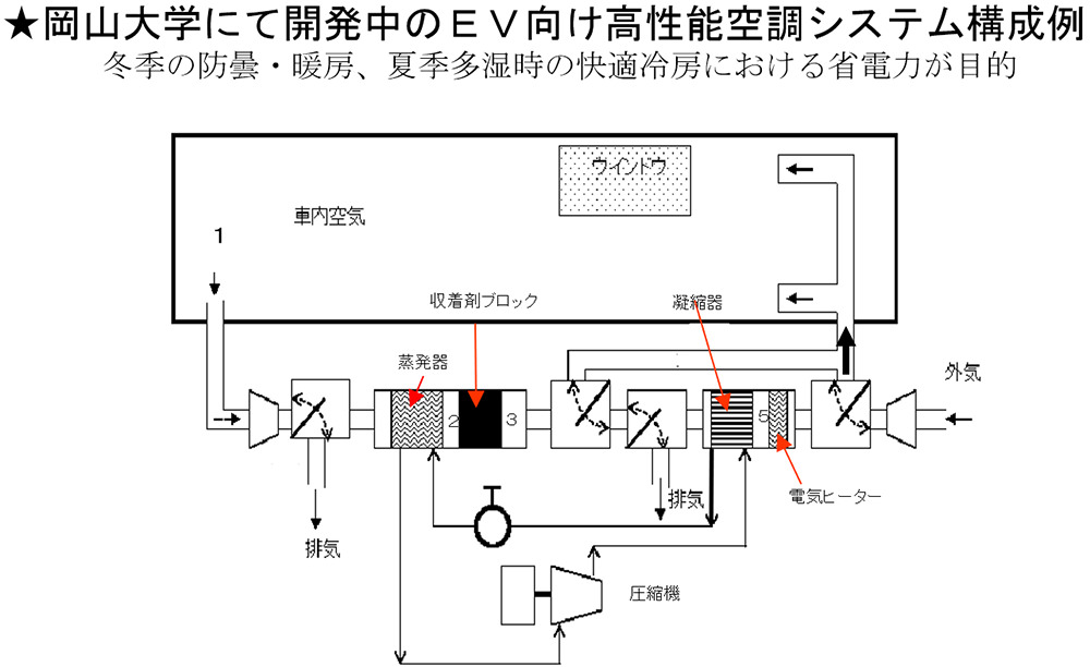 企業のイメージ画像