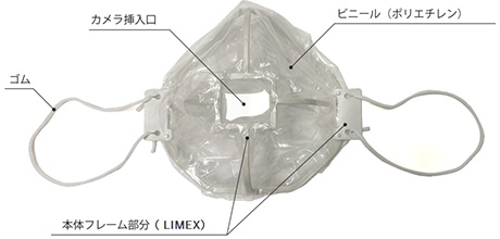 飛沫対策マスク「Pro M(プロエム)」製品説明