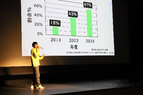 東京工業大学 平賀 良 氏によるプレゼンテーション