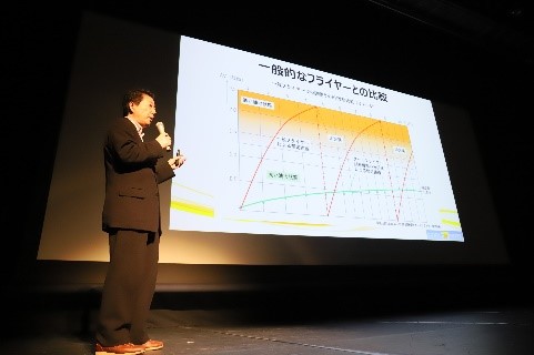 クールフライヤー株式会社 山田 光二 氏によるプレゼンテーション